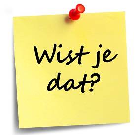 Wist je dat!